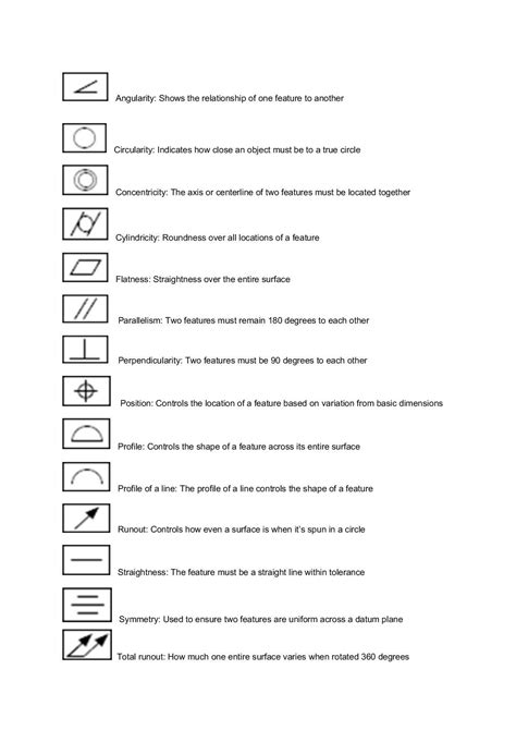 cnc machine drawing symbols|machinist blueprint symbols chart.